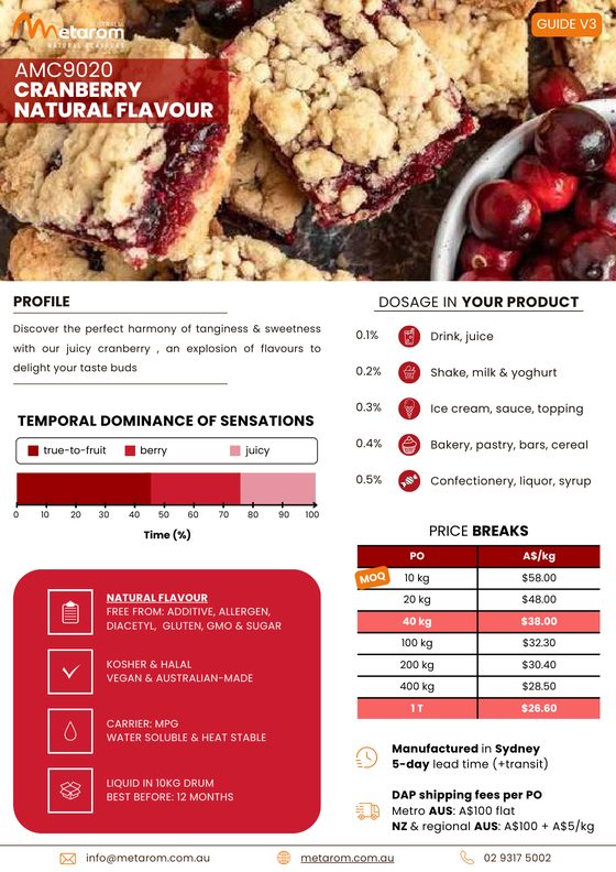 Guide preview
